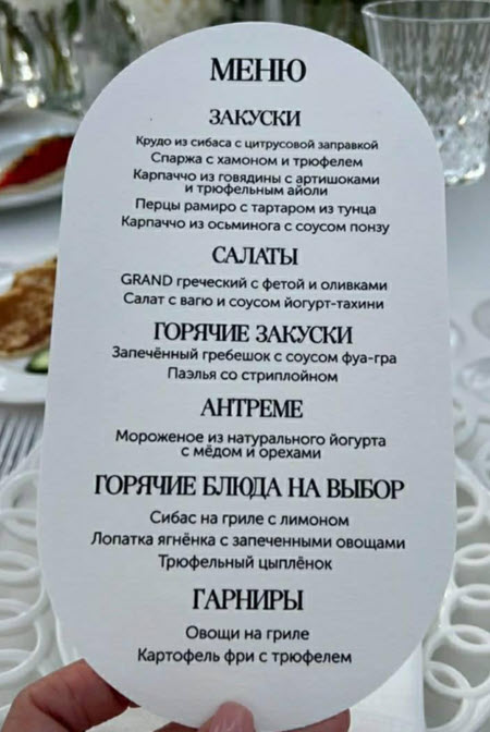 Фотоподборка со свадьбы Ксении Бородиной и Николая Сердюкова – часть 2