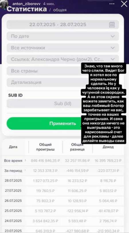 Бывший парень Саши Чepнo, Антон рассказал, что Саша оставляет ребенка дома одного и еще много интересного