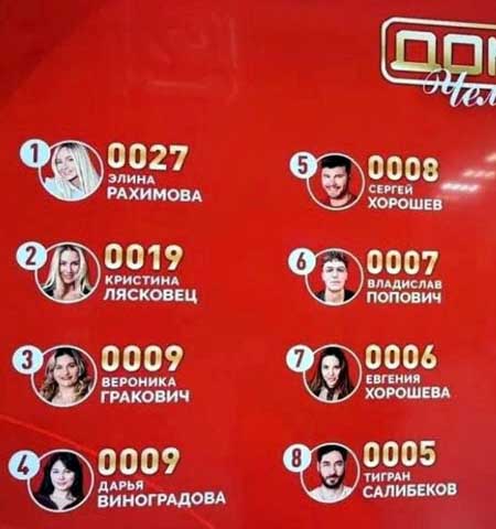 После первого этапа конкурса на первом месте «Богиня Дома-2»