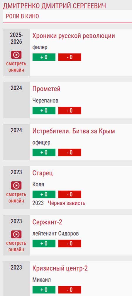 17 июня Дима Дмитренко празднует день рождения