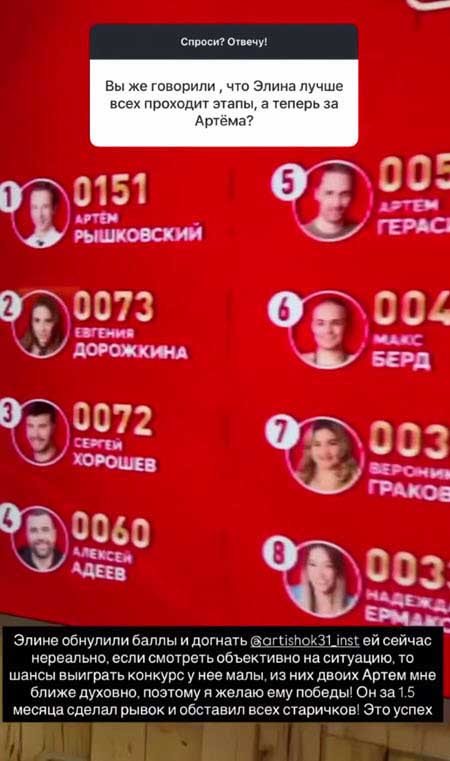 Надя желает Рышковскому победы в конкурсе, а Дорожкина вовсю его критикует