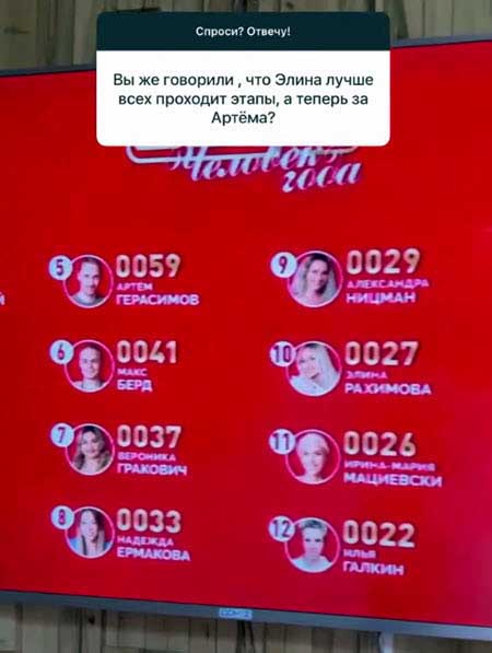 Надя желает Рышковскому победы в конкурсе, а Дорожкина вовсю его критикует
